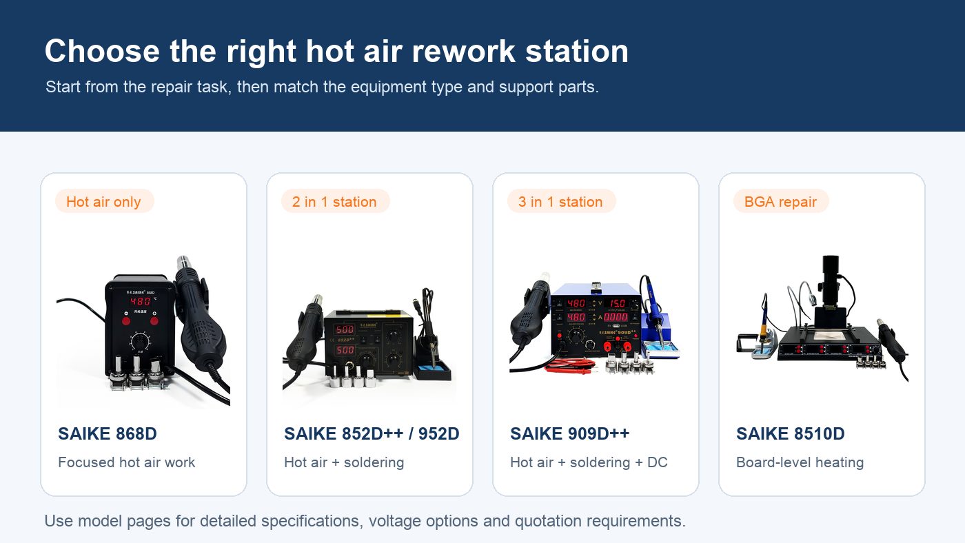 SAIKE hot air rework station selection guide