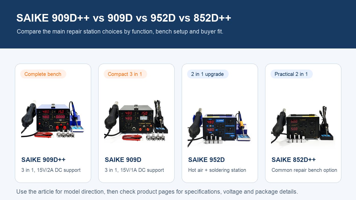 SAIKE 909D++ 909D 952D and 852D++ repair station comparison